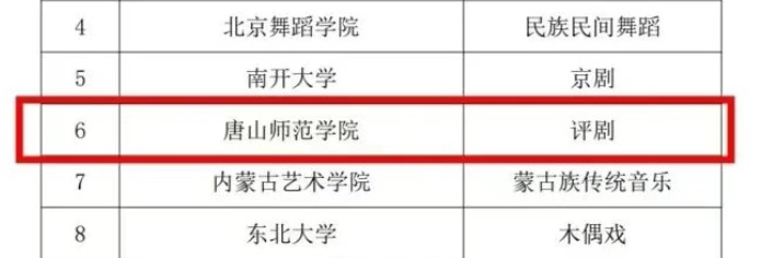 2026世界杯官网中华优秀传统文化艺术传承基地获批教育部重点专项支持基地